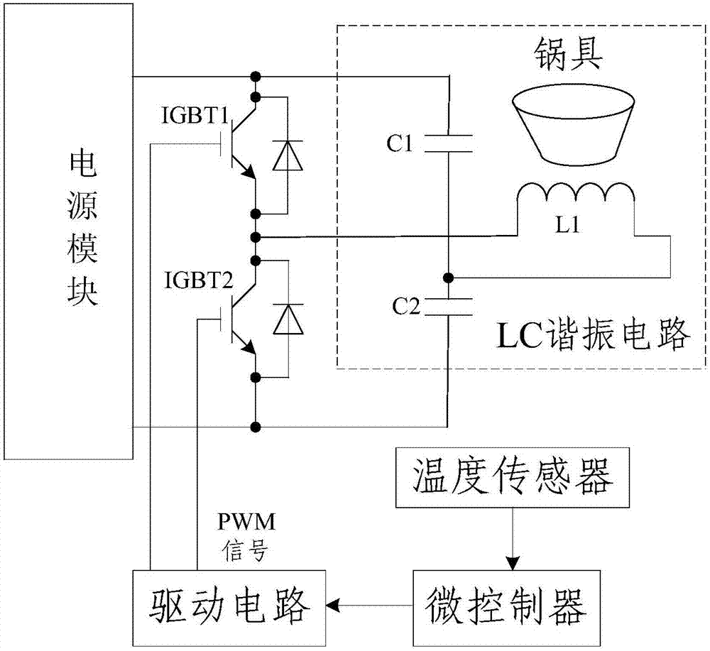 High-power commercial induction cooker and power control method thereof
