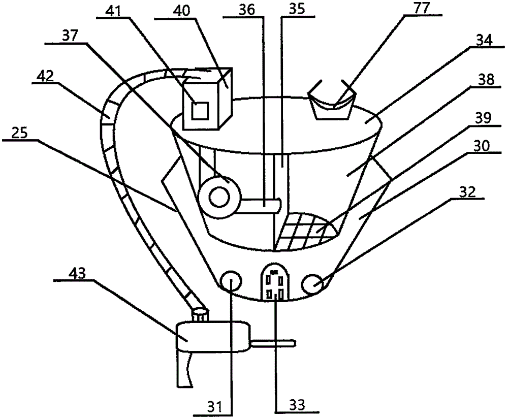 Peritonitis treating and cleaning device