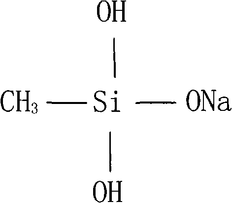 Synthesis process of architectural waterproof material methyl sodium silicate