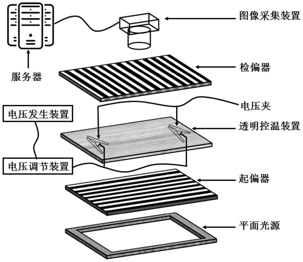 Device for high-throughput detection of blue-phase liquid crystal temperature range and electro-optical properties and its application method