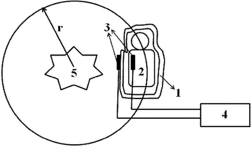 Testing method for shock wave attenuation rate of explosive-removal personal protective device