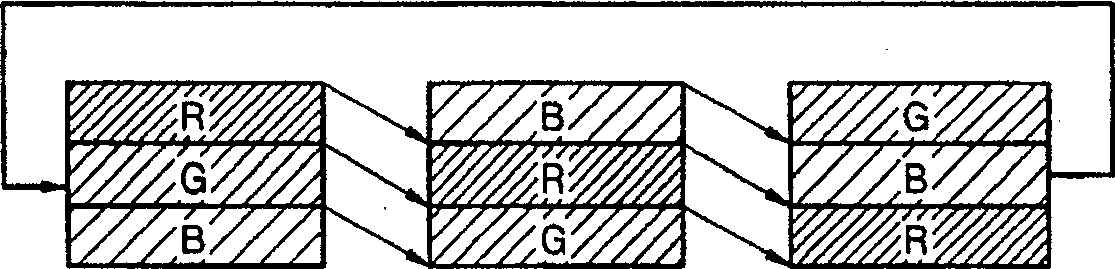 Projection system and method for forming color image