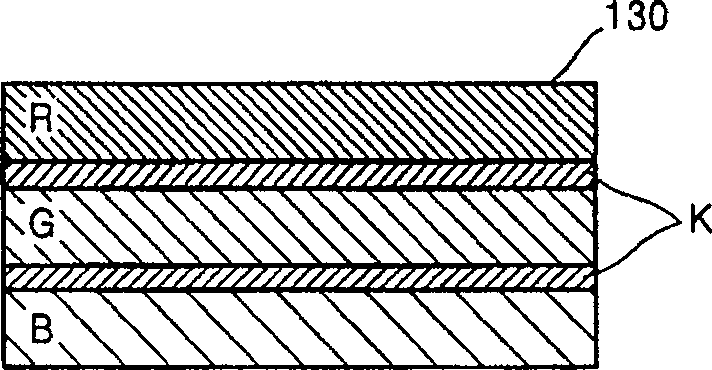 Projection system and method for forming color image