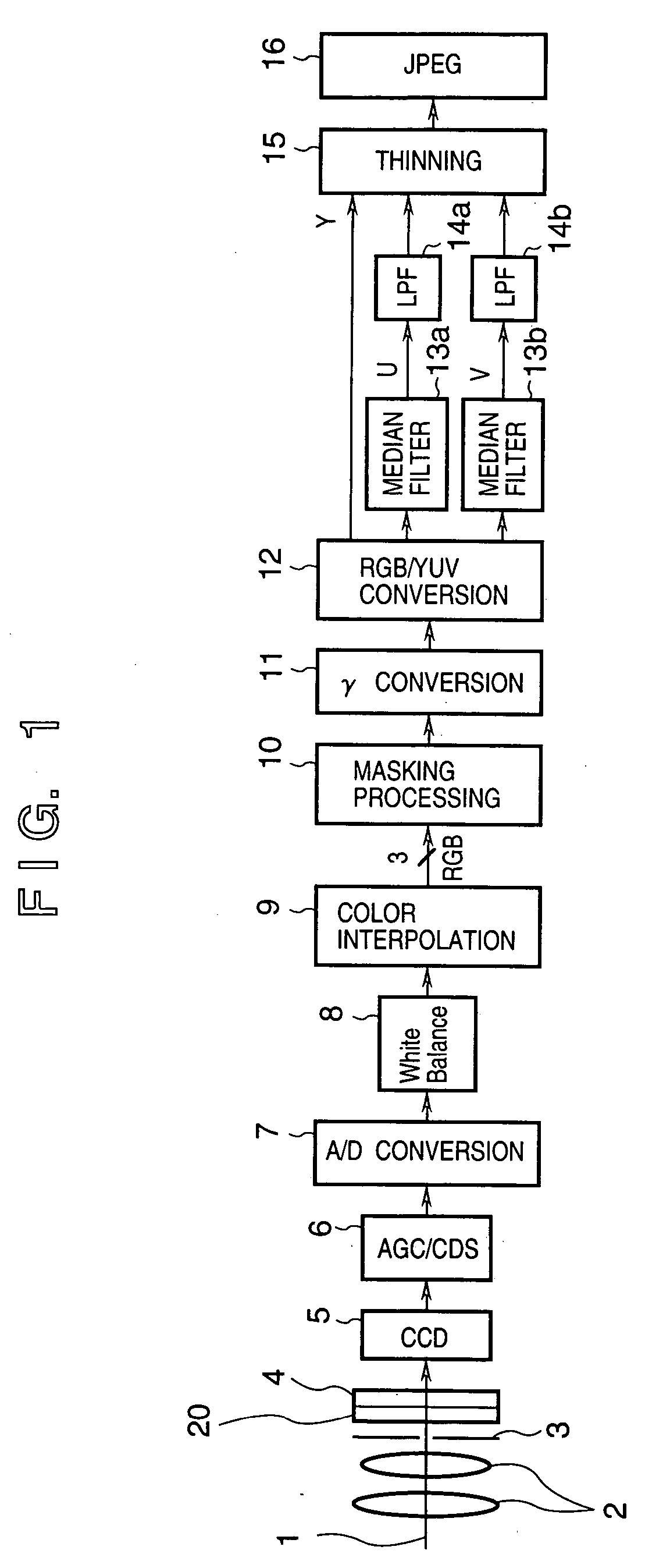Image sensing apparatus and image processing method therefor