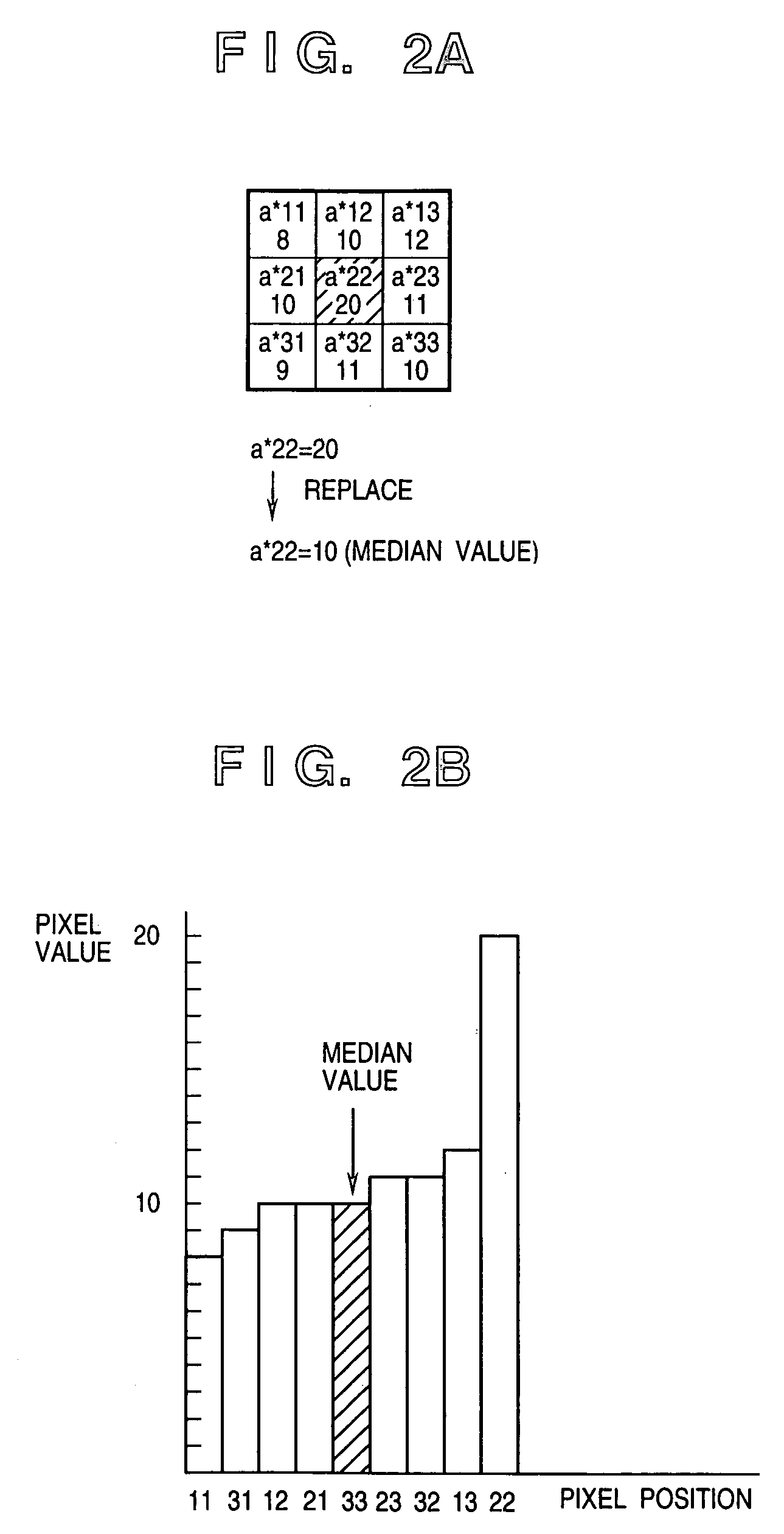 Image sensing apparatus and image processing method therefor