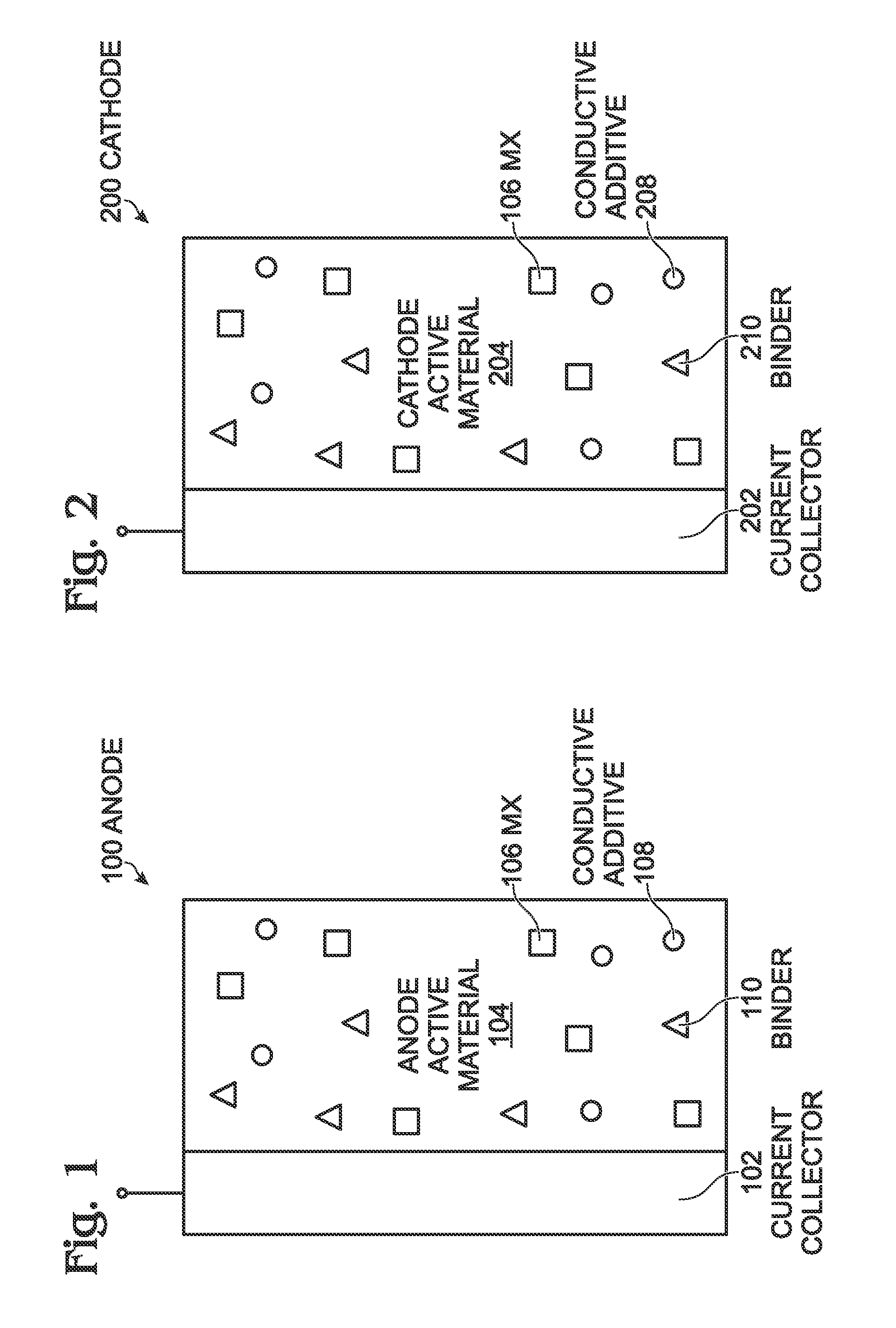 Sodium and Potassium Ion Batteries with Halogen Salts
