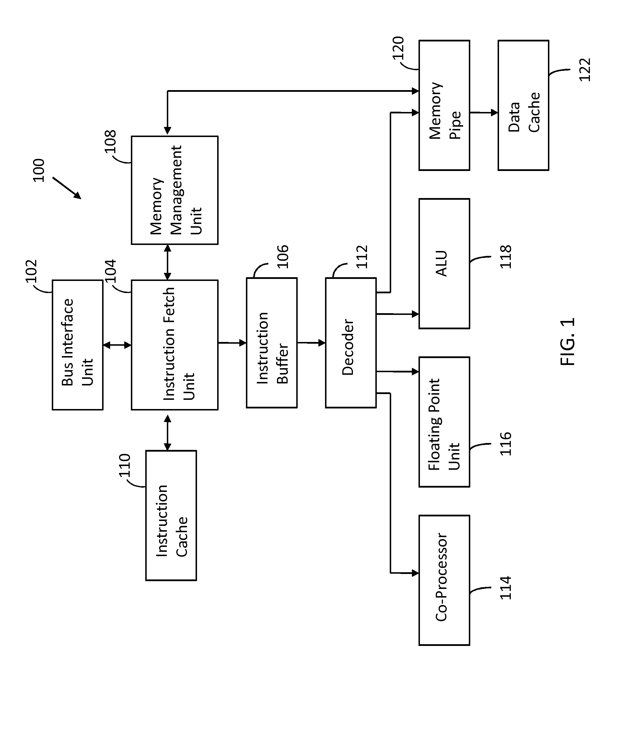 Apparatus and Method for Branch Instruction Bonding