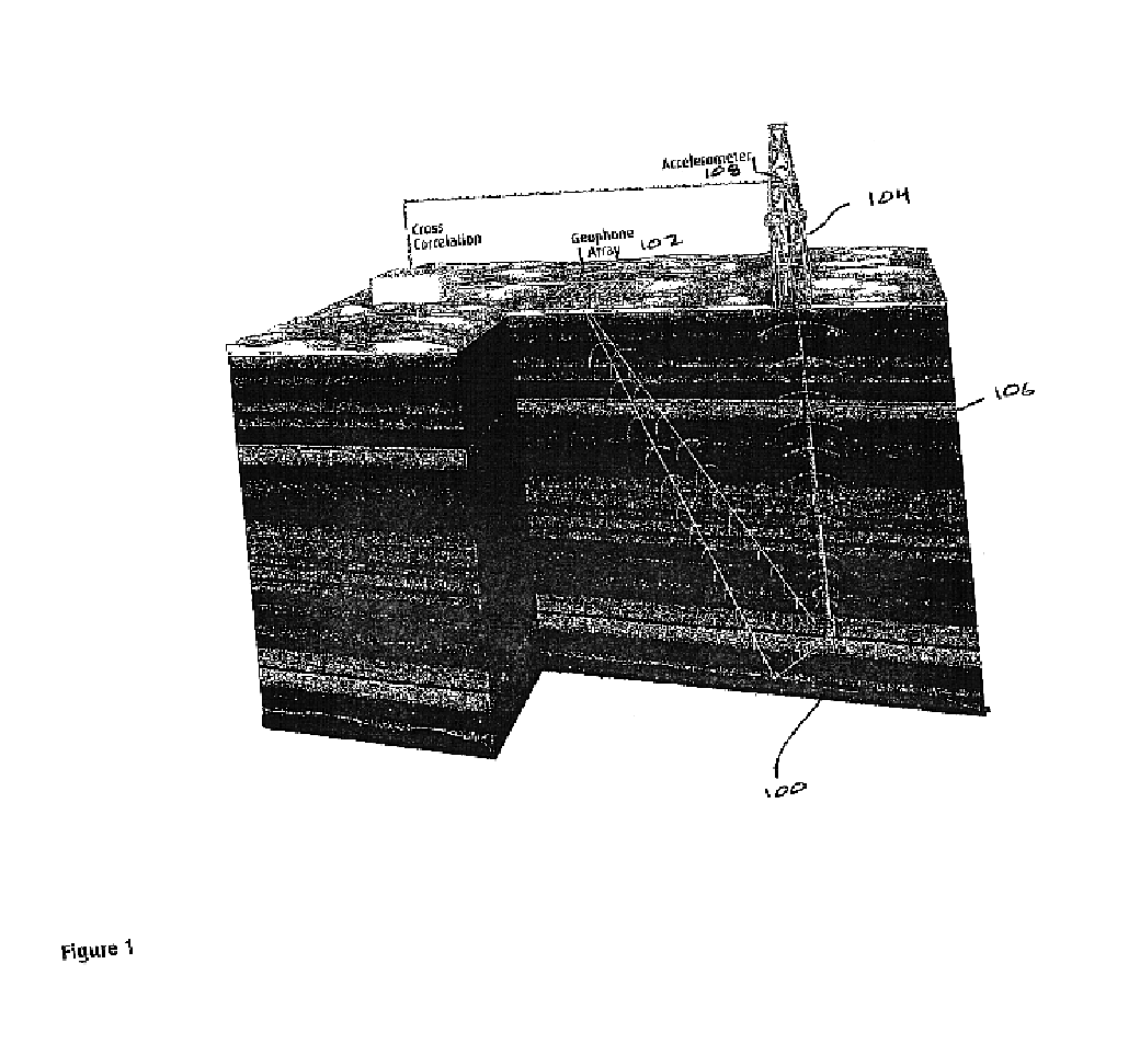 Use of drill bit energy for tomographic modeling of near surface layers