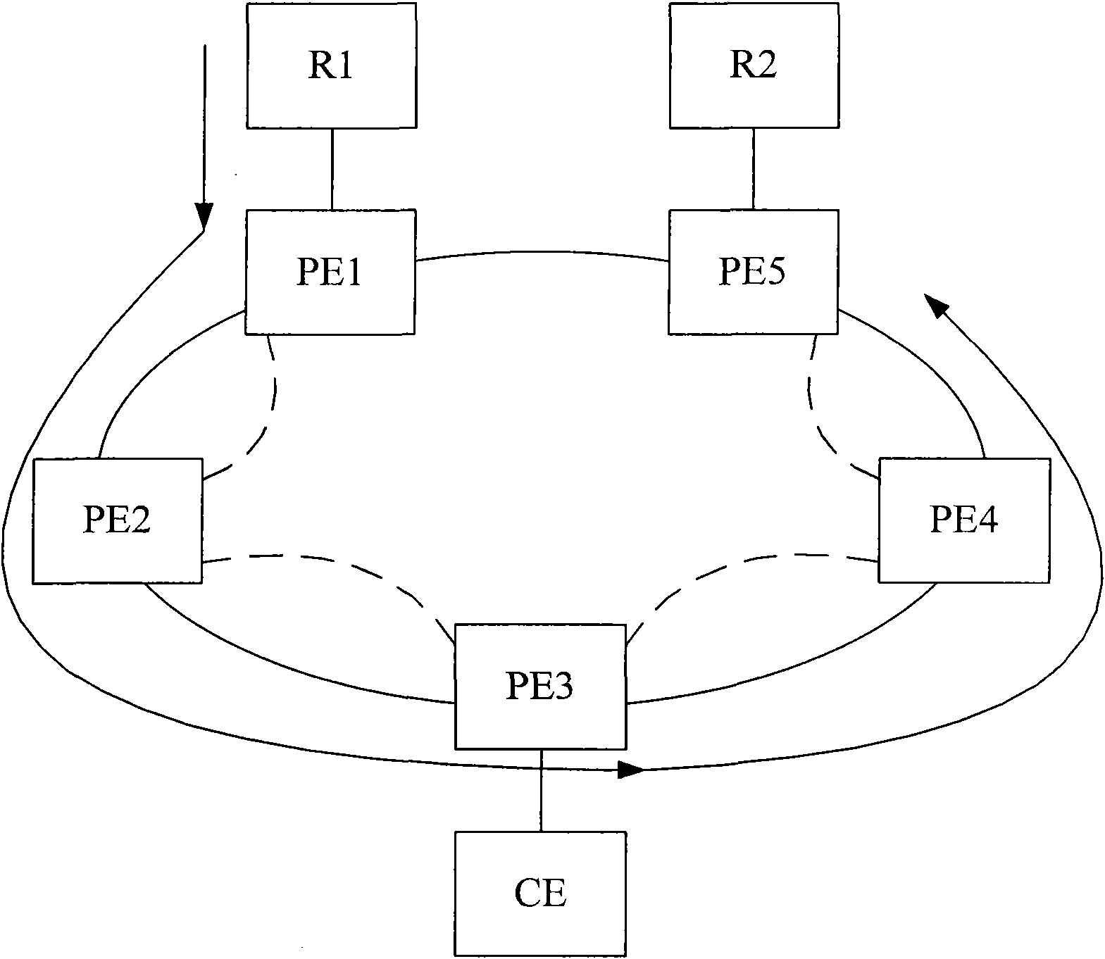 Ethernet and multicast stream processing method based on VPLS