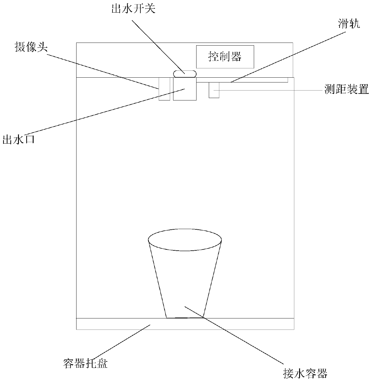 Smart water dispenser and control method thereof