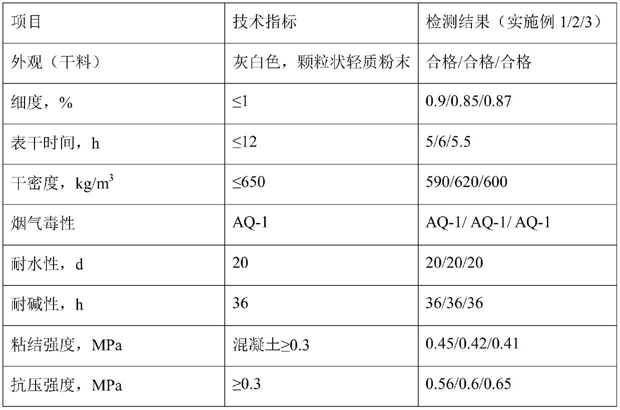 Highway tunnel fireproof coating capable of preventing layered falling off and application