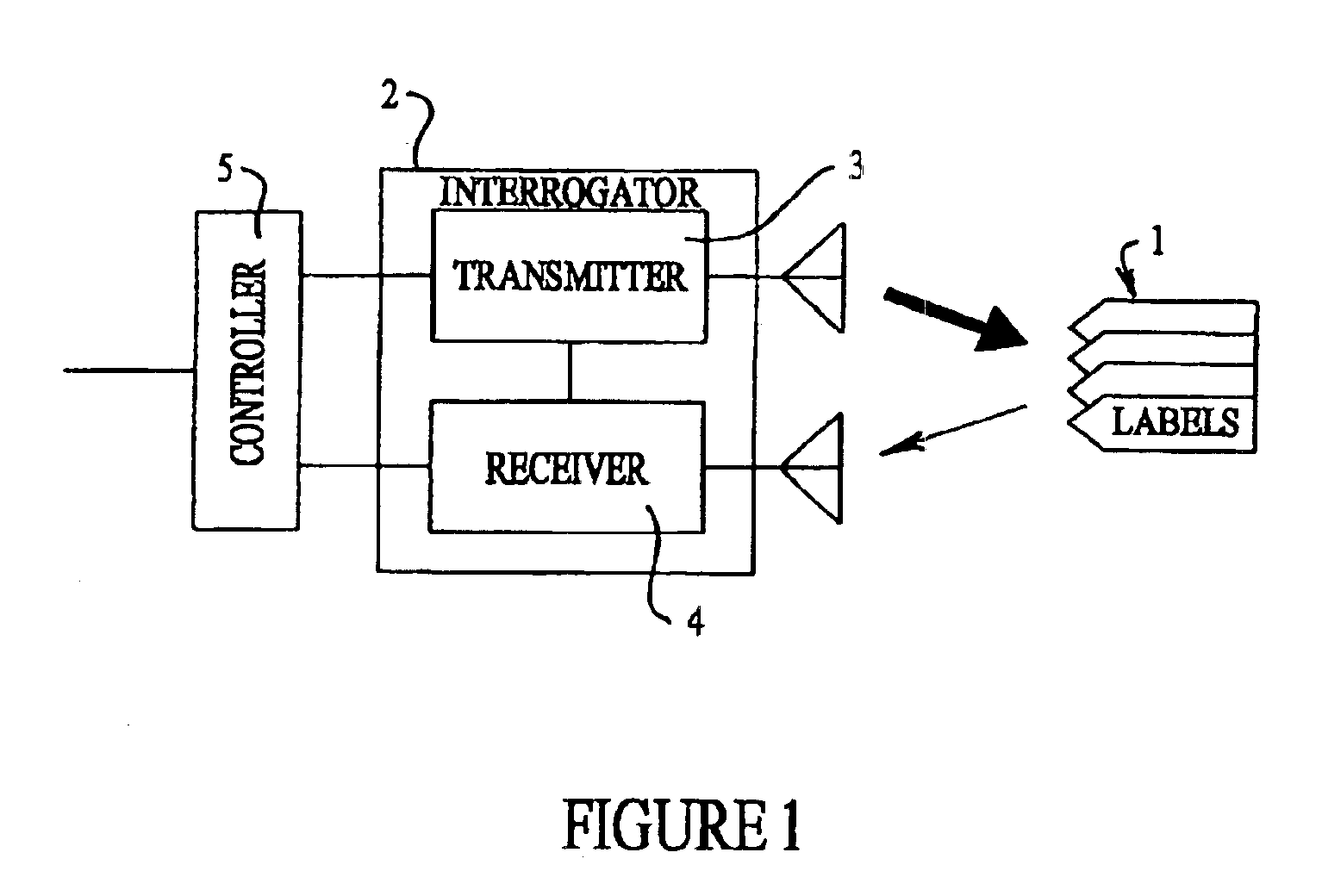 System and method for interrogating electronic labels