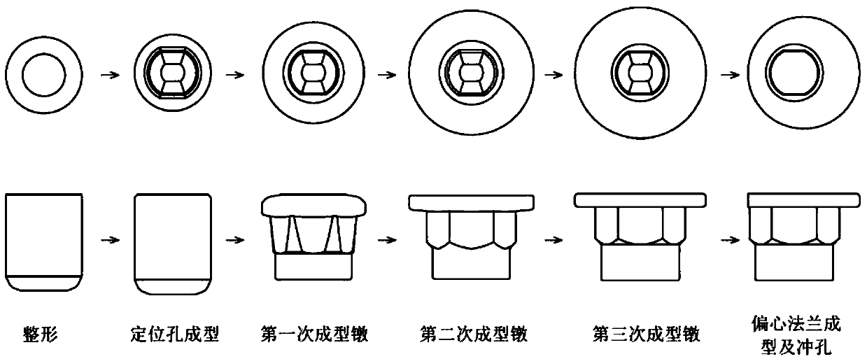 Cold heading forming technology of eccentric flange nut with bosses and combined mold applied to cold heading forming technology