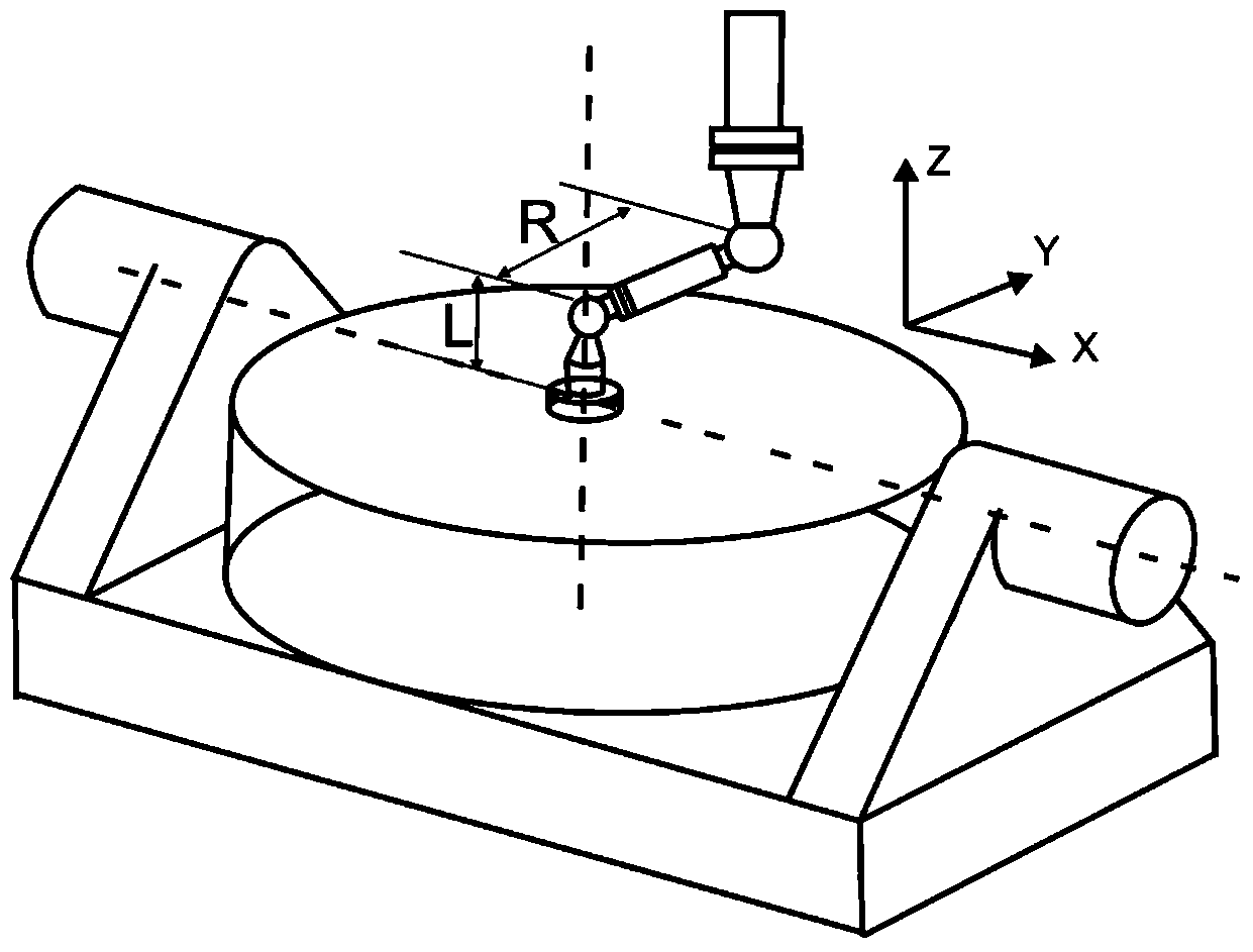 Rotating shaft geometric error identification method commonly used for five-axis numerical control machine tool