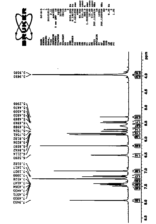 Two antitumor benzyl isoquinoline alkaloids containing chlorine substitutent in Thalictrum foliolosum