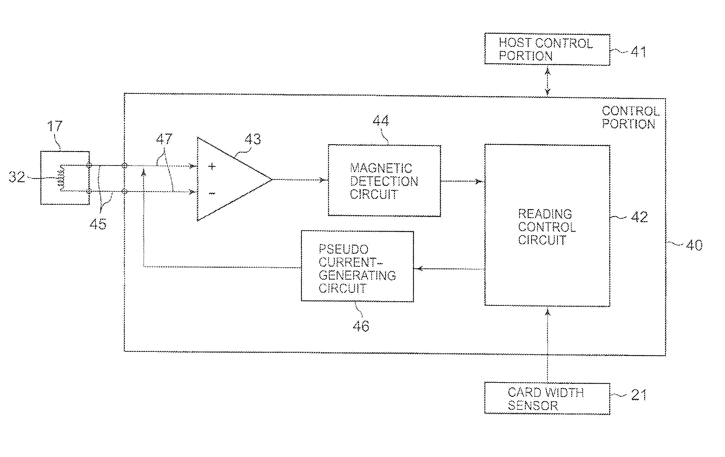 Card reader and control method of card reader