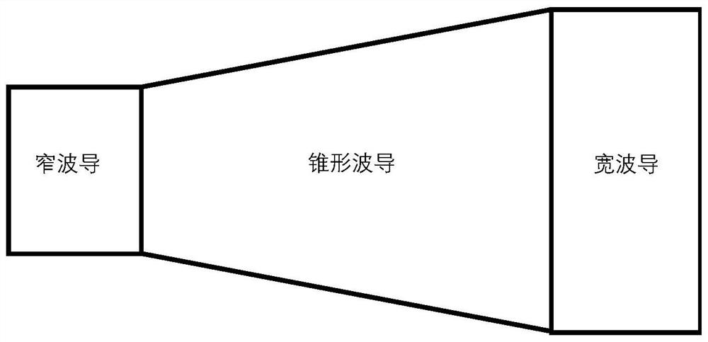 A Fourier transform spectrometer on a silicon substrate with high resolution and large measurement range