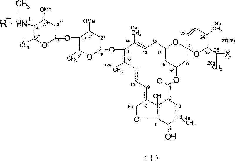 Methyl amine abamectin acylate and its preparation method and application
