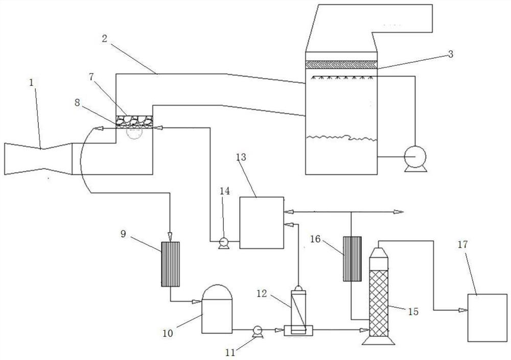 Raw flue gas dechlorinating device for wet desulphurization system