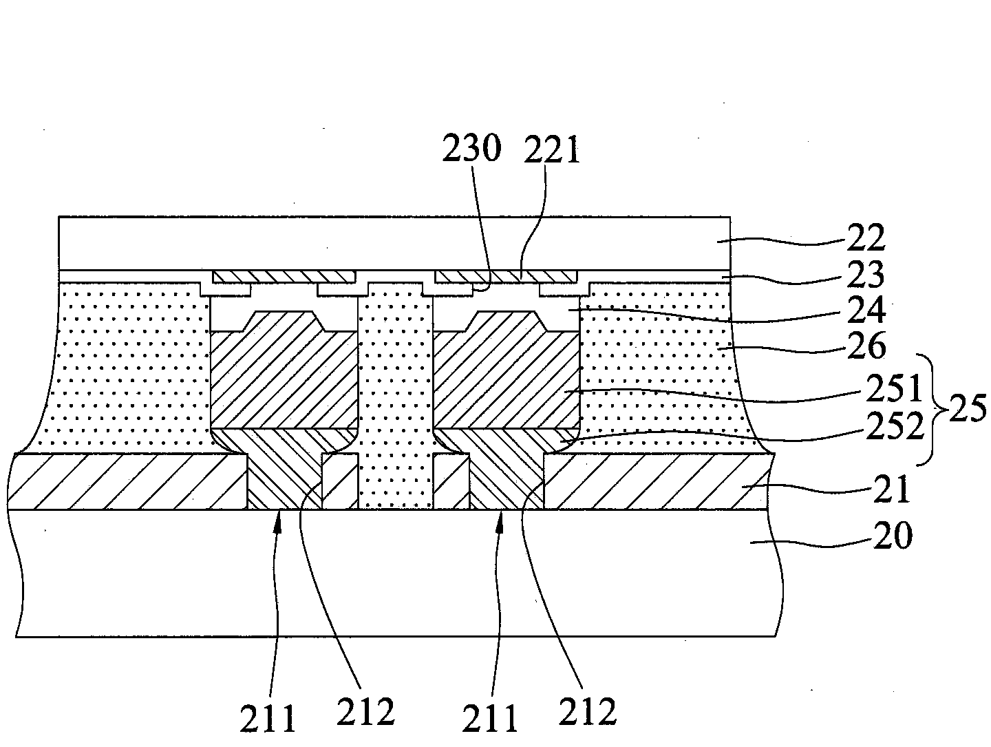 Substrate structure and package structure