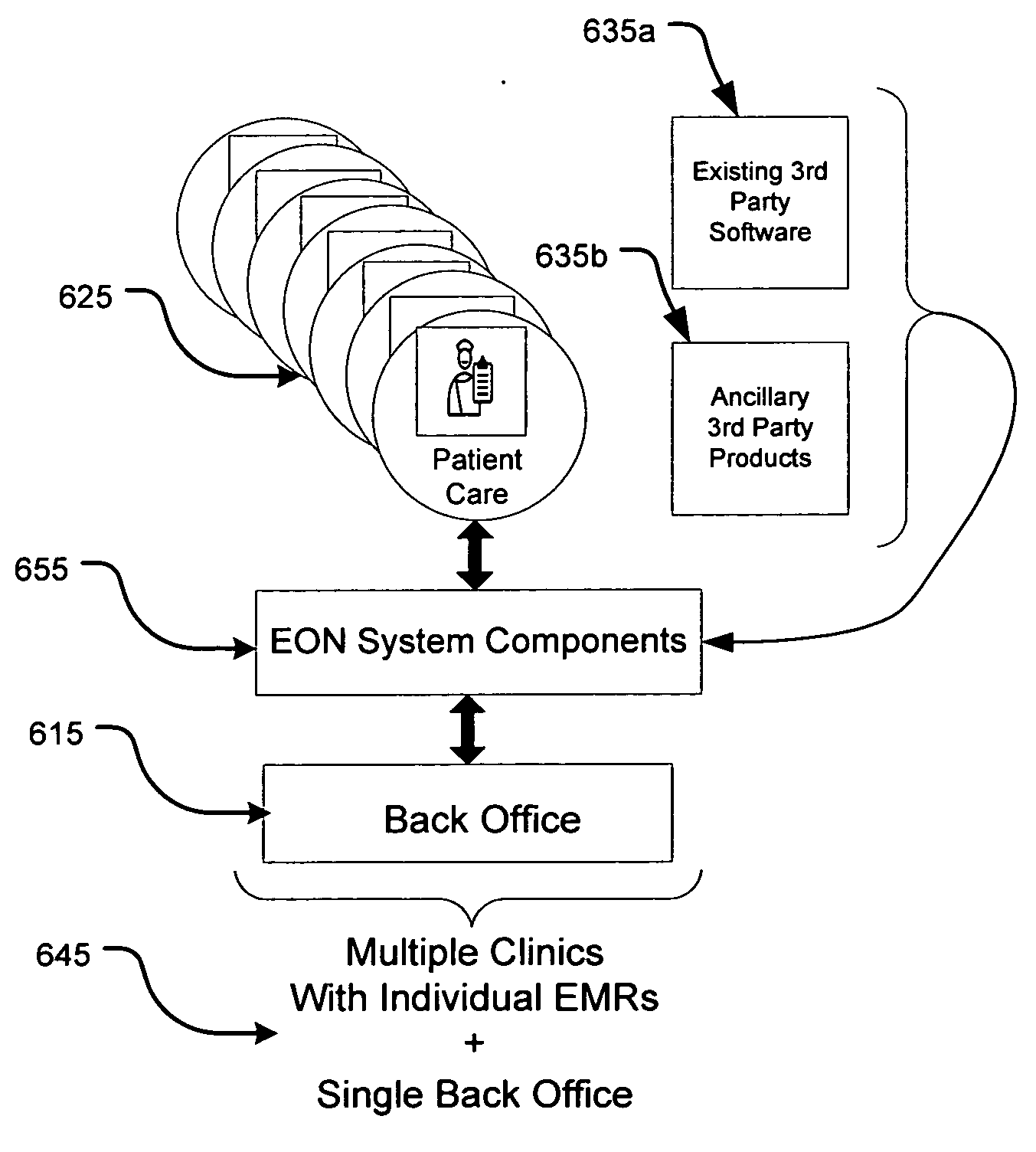 System and methods for performing distributed transactions
