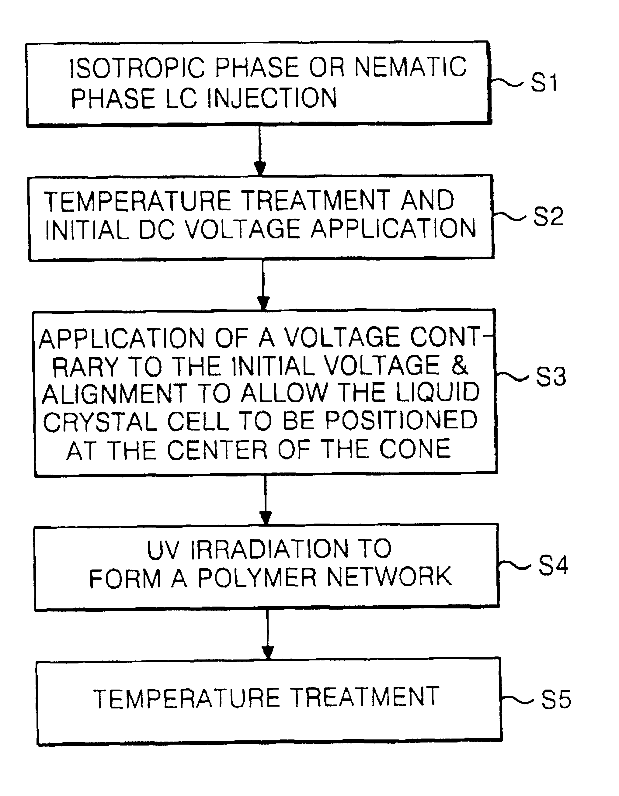 Ferroelectric liquid crystal display and fabricating method thereof