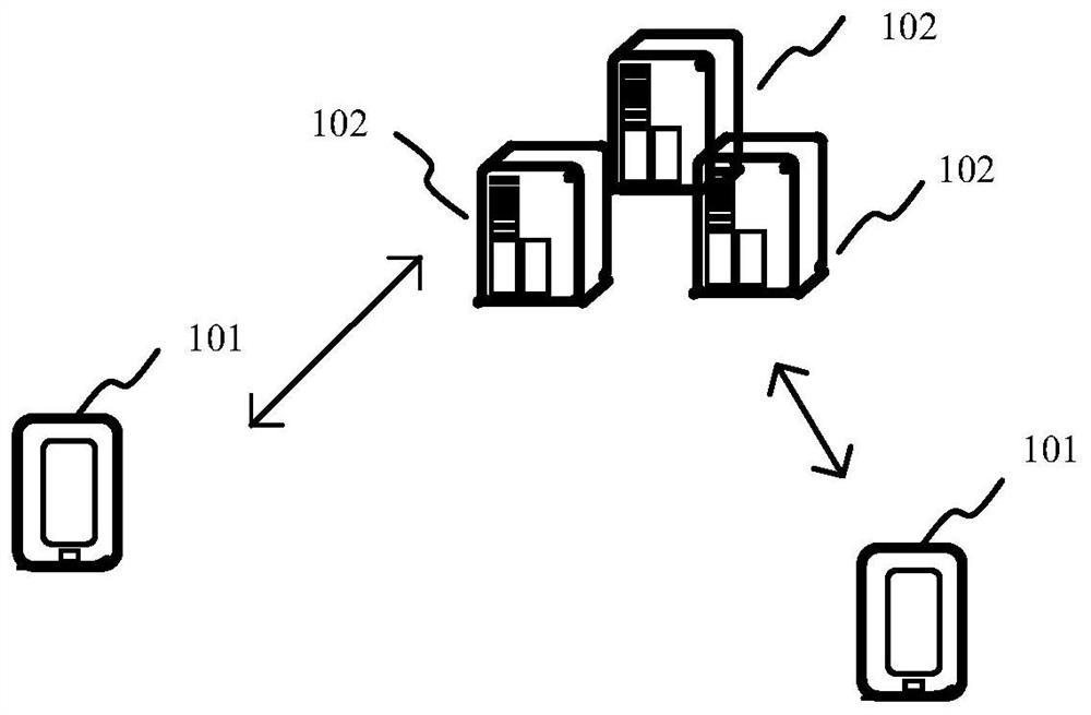 Interactive graphic work generation method, device, terminal and storage medium