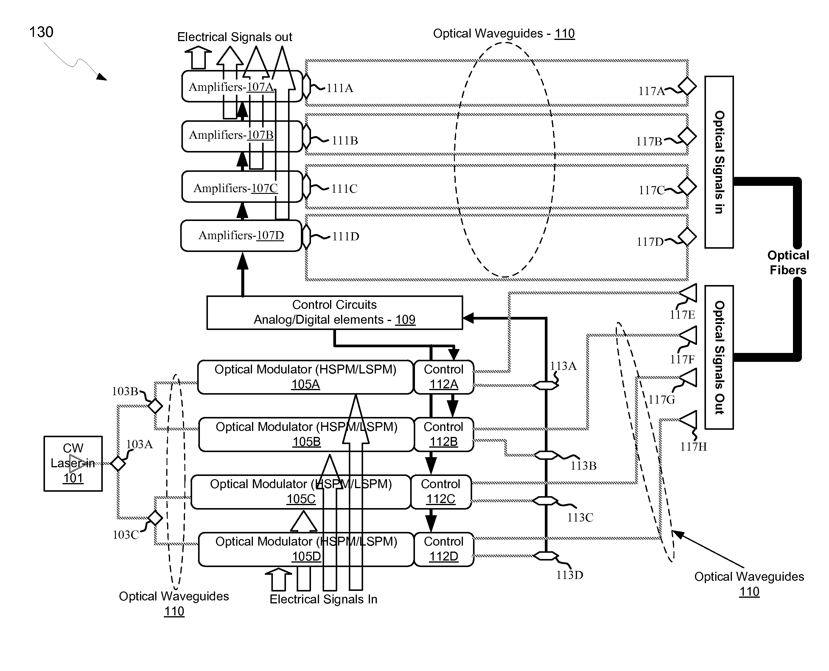 Method and system for an optoelectronic built-in self-test system for silicon photonics optical transceivers