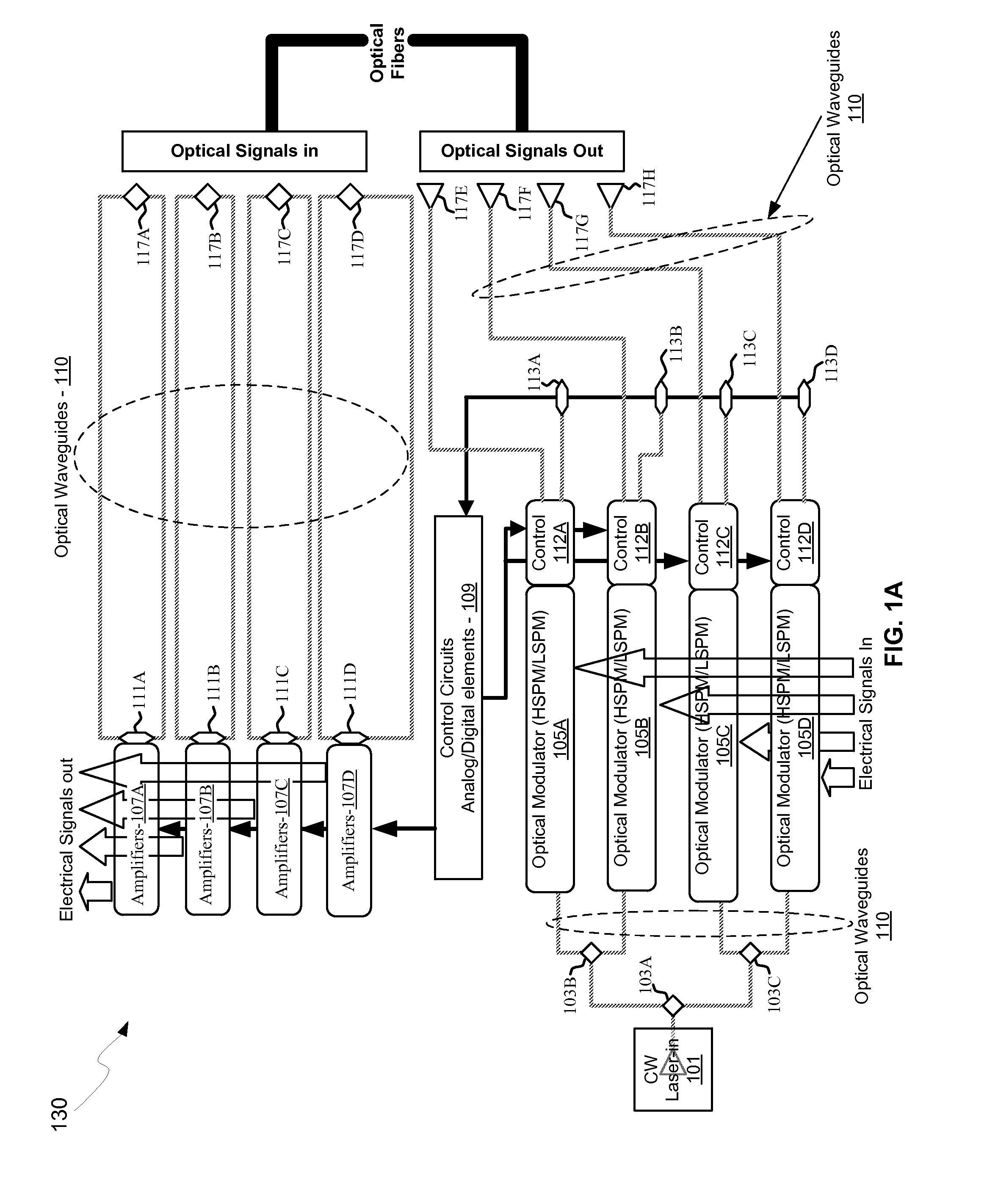 Method and system for an optoelectronic built-in self-test system for silicon photonics optical transceivers
