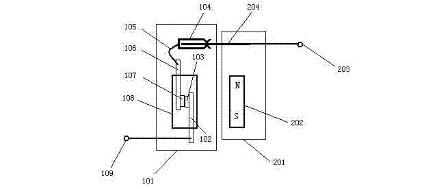 Anti-explosion electric connection device