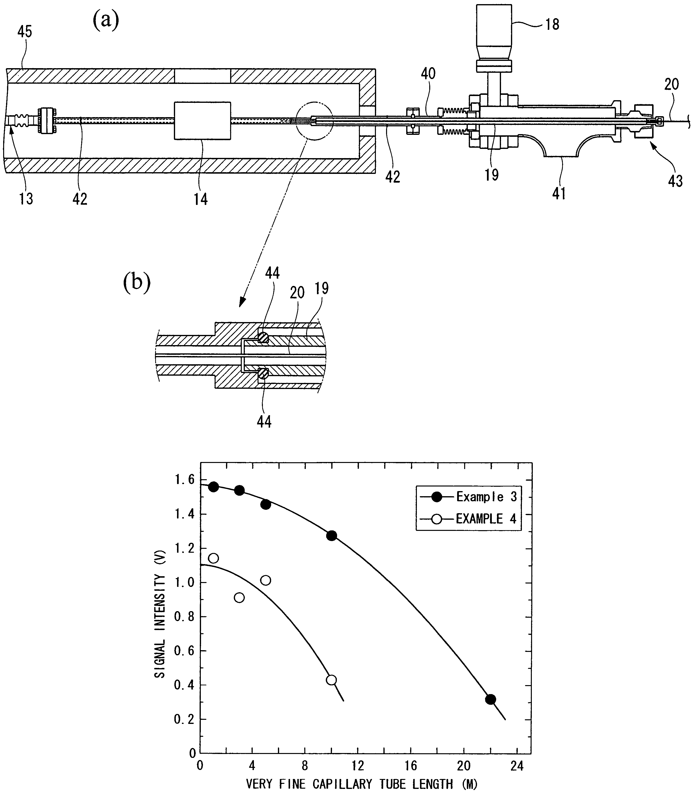 Apparatus for producing hyperpolarized noble gas, and nuclear magnetic resonance spectrometer and magnetic resonance imager which use hyperpolarized noble gases