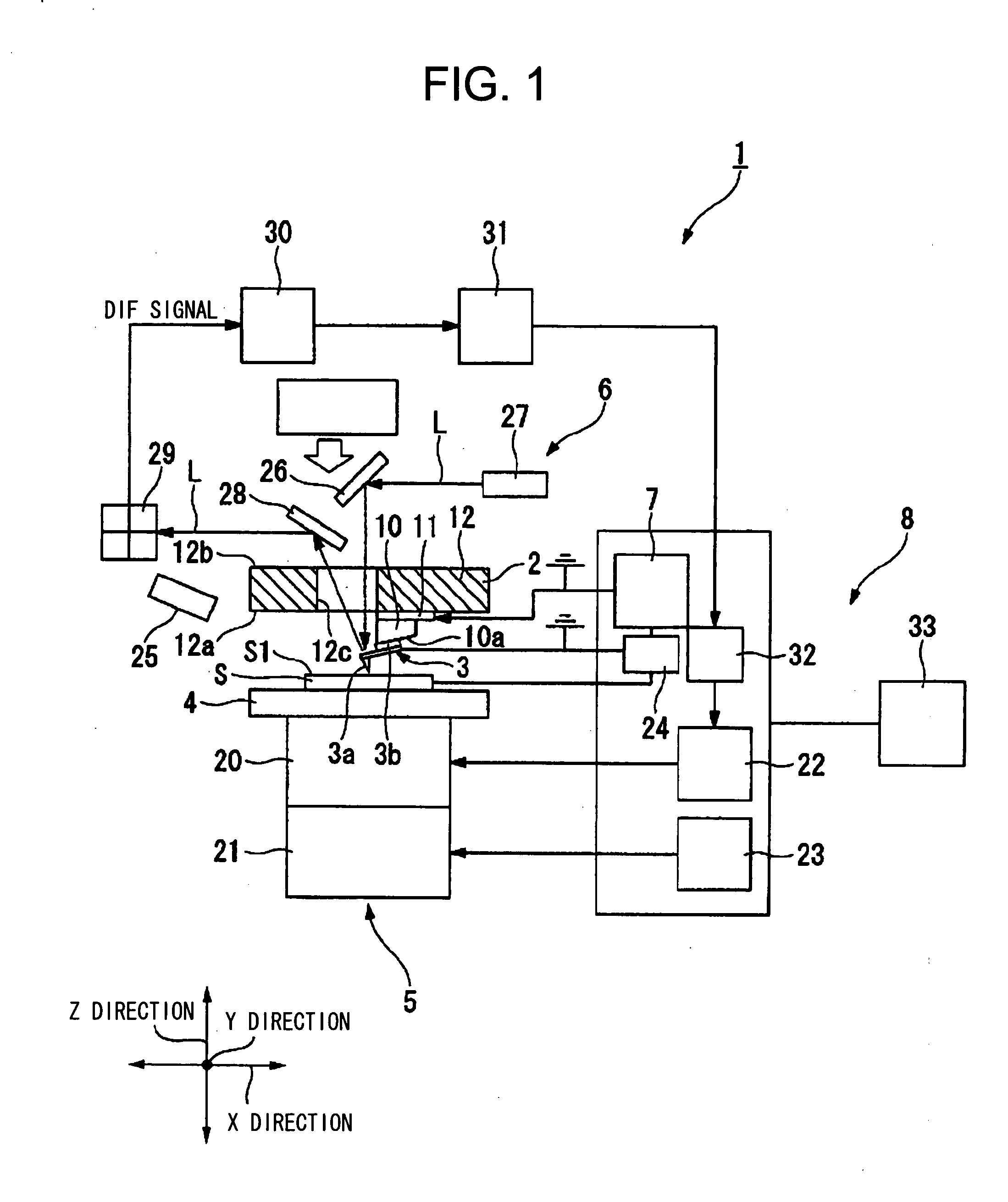 Electric potential difference detection method and scanning probe microscope
