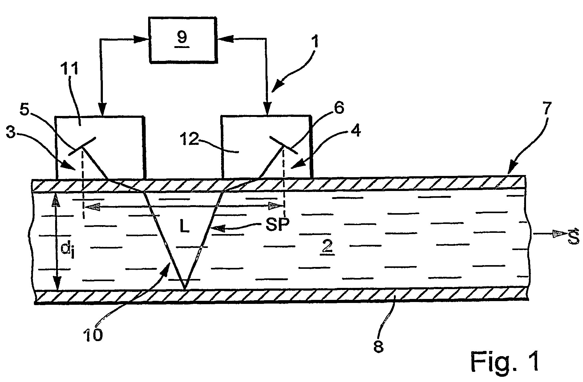 Device for determination and/or monitoring of the volumetric and/or mass flow of a medium and having coupling element including two element portions