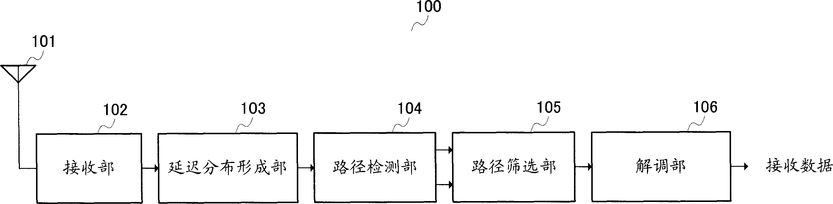 Path detection device and path detection method