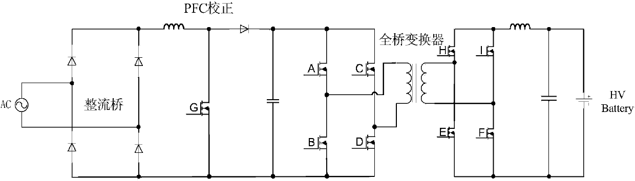Vehicle-mounted charger circuit