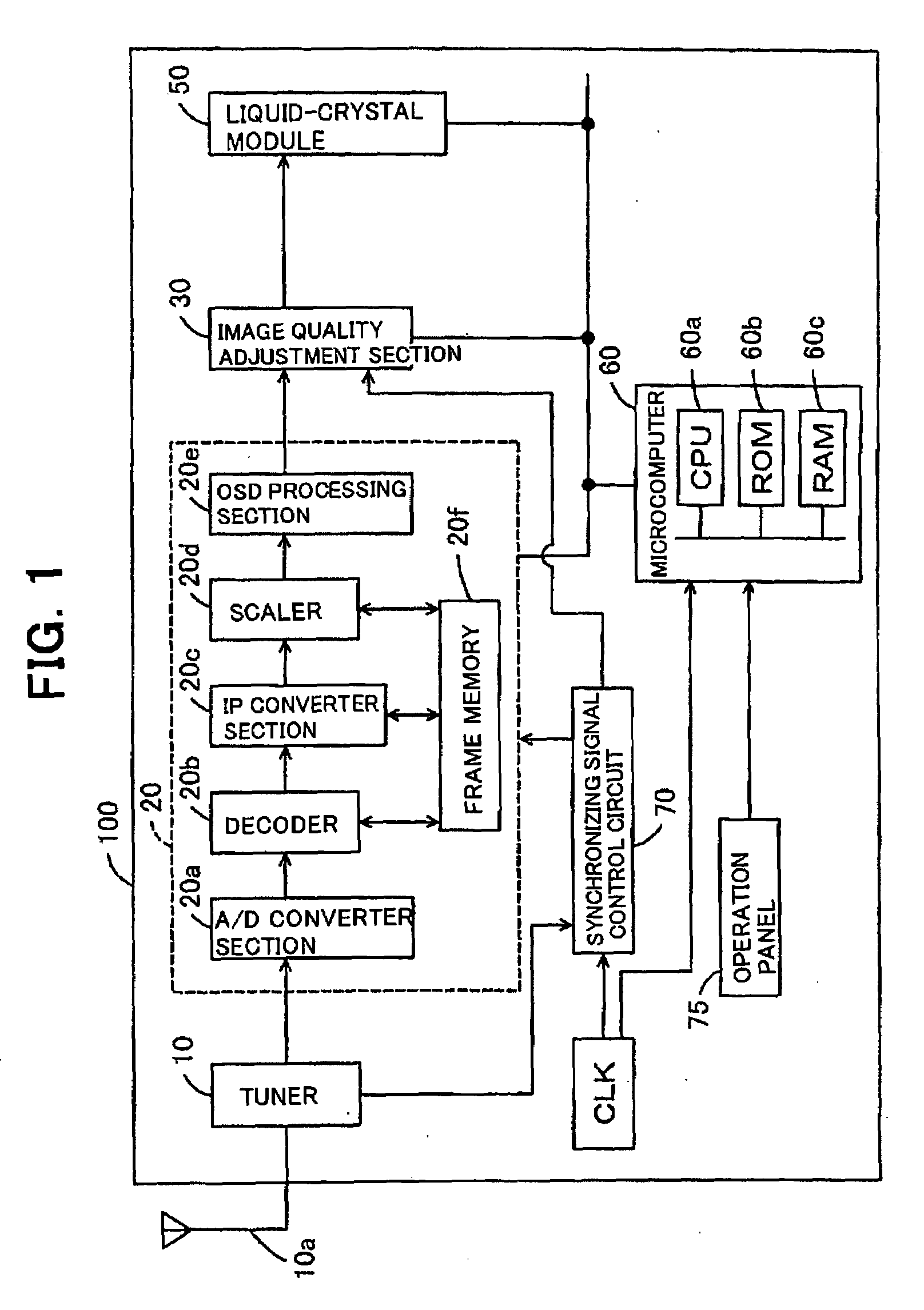 Panel-type image display device and liquid crystal television