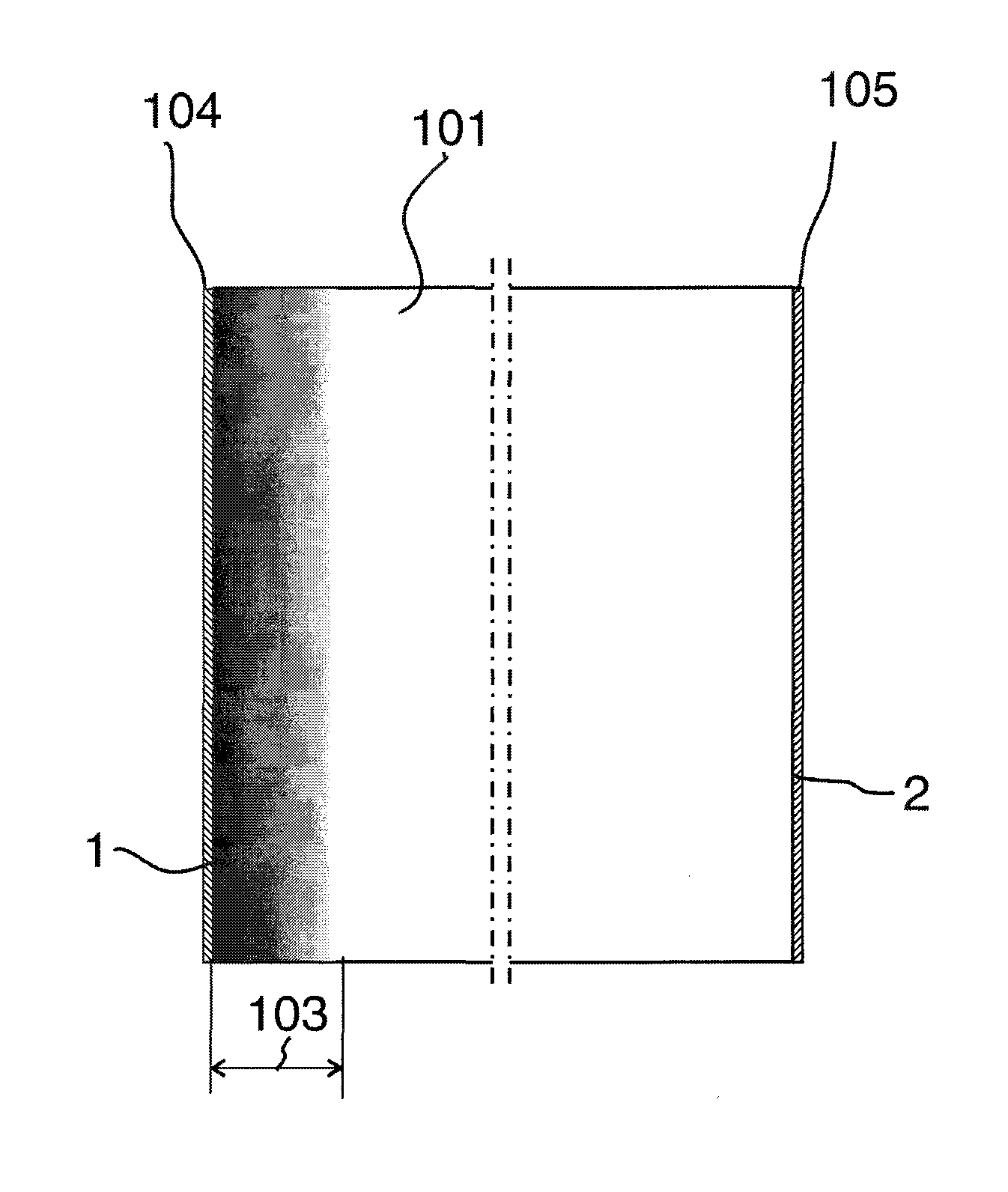 Energy saving glass and a method for making energy saving glass