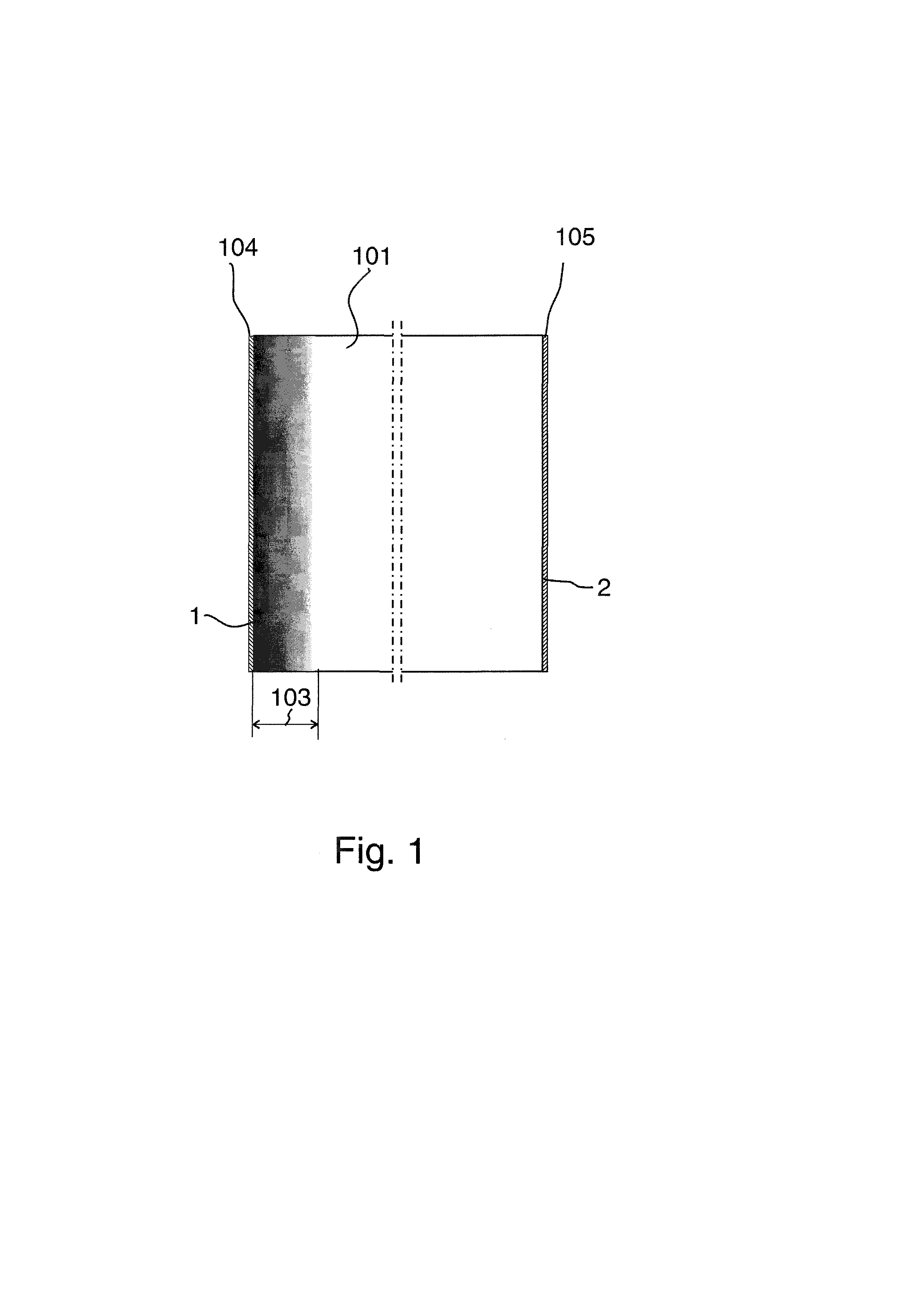 Energy saving glass and a method for making energy saving glass