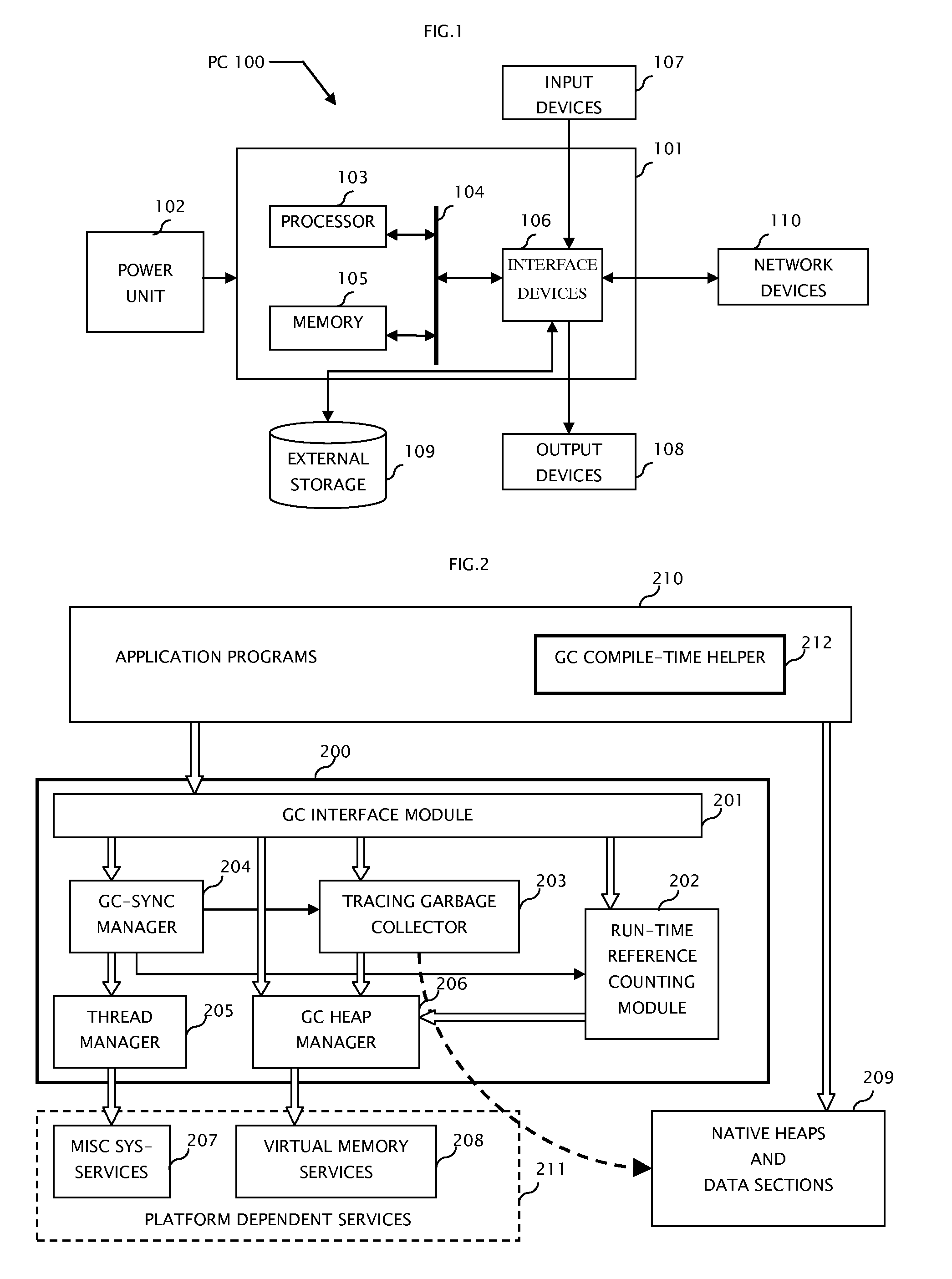 System and method for computer automatic memory management