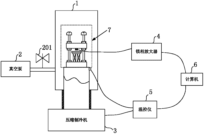 Measuring device and measuring method of superconductive AC magnetic susceptibility