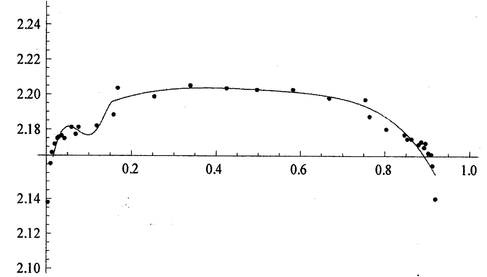 Strip steel section shape detecting and identifying method