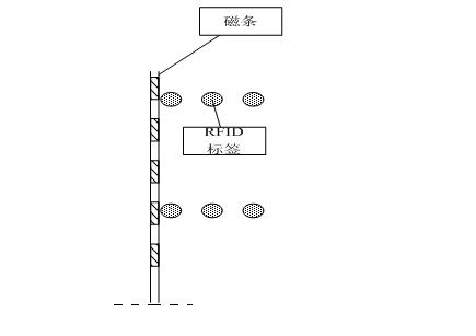 Method for intelligently inspection substation equipment by using robot