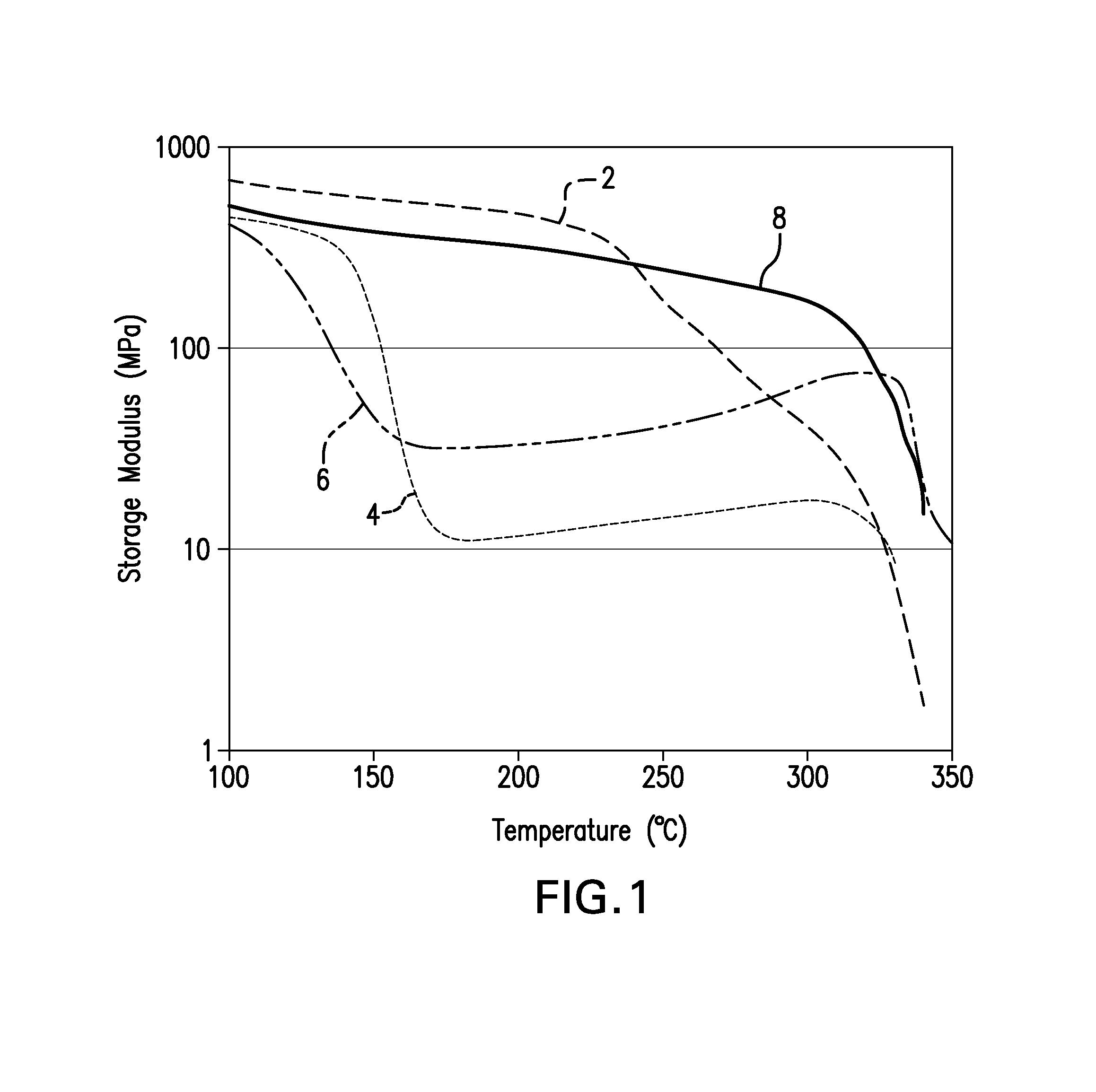 Polymer nanocomposite, process for making and use of same