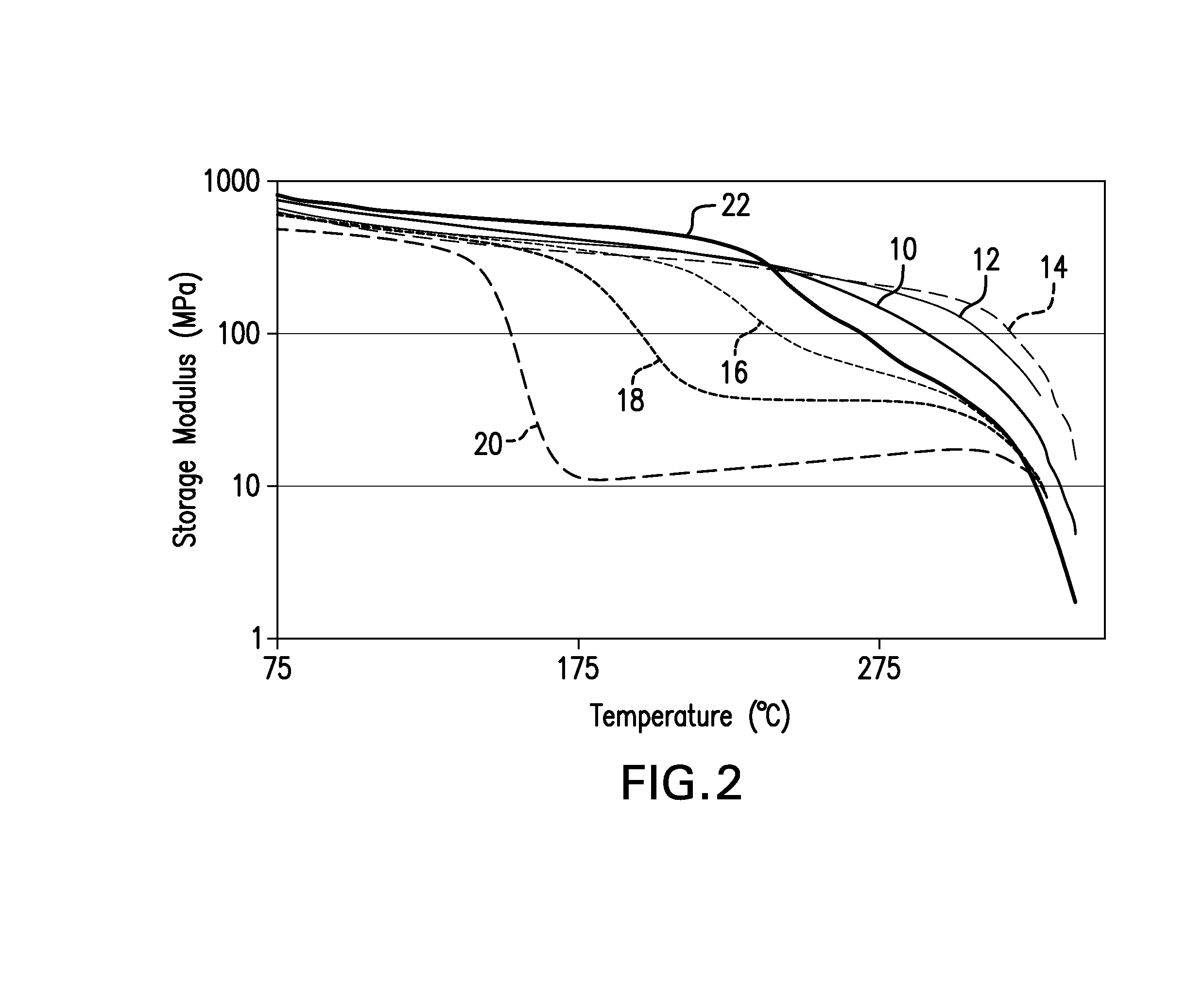 Polymer nanocomposite, process for making and use of same