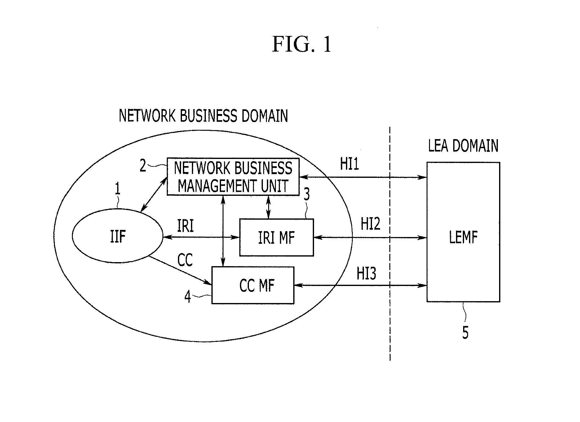 Apparatus and method for lawful interception
