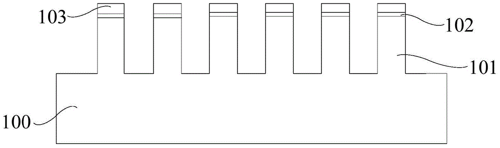 Fin-type field effect transistor and forming method therefor