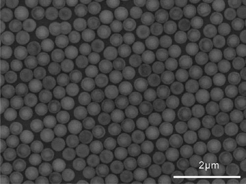 A kind of monodisperse yolk-shell structure silicon dioxide microsphere preparation method