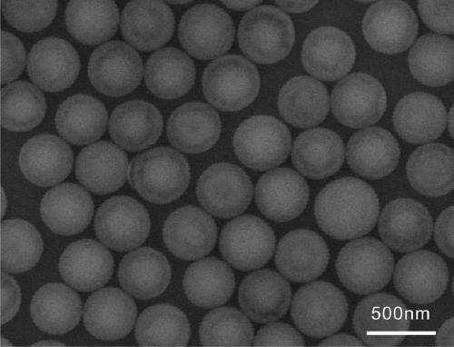 A kind of monodisperse yolk-shell structure silicon dioxide microsphere preparation method