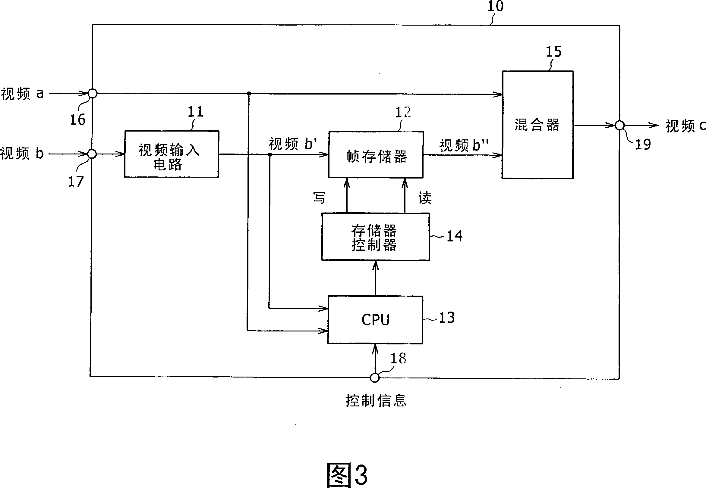 Video signal processing device and display