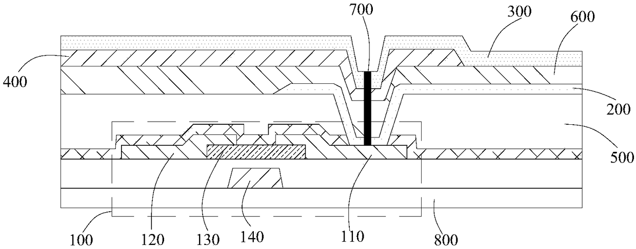 Pixel unit and manufacturing method thereof, array substrate and display device